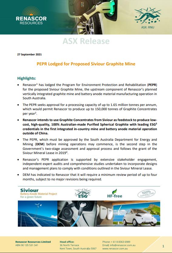 CreativeMurdock's tweet image. $RNU @Renascor_ASX #ASX 🇦🇺

Renascor1 PEPR for the proposed Siviour Graphite Mine, upstream component of Renascor’s planned vertically integrated graphite mine &amp;amp; battery anode material manufacturing operation 

#SiviourProject #CleanEnergy #Graphite #Anode #EV #ESG 🔋⚡️🔋⚡️😎👍🎯