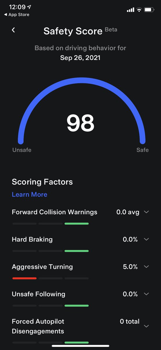 RickSchell's tweet photo. So I like to turn fast…what of it? #SafetyScore #Tesla #FSD https://t.co/8sbUlB7m8E