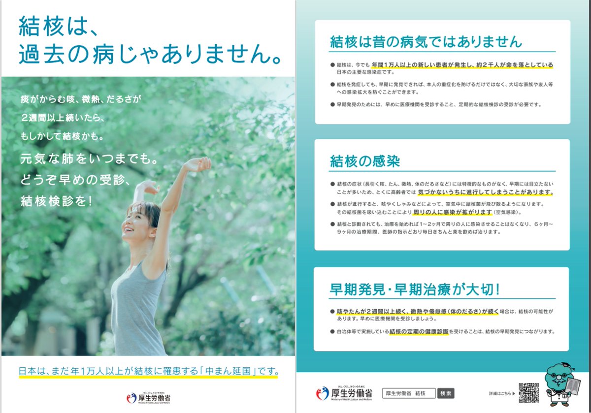 結核 入院 通院 Tb Tititi Twitter