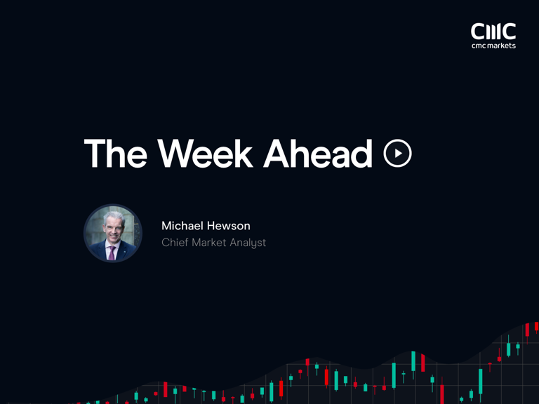 Cmc Markets Cmcmarkets Twitter Cmc Markets Cmcmarkets Twitter