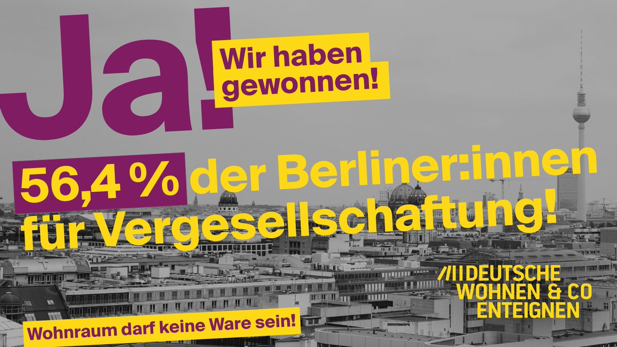 dwenteignen's tweet image. Wow! 🎉🍾

Mit 56,4% hat sich die Mehrheit der wahlberechtigten Berliner:innen für die Vergesellschaftung der großen Immobilienkonzerne und damit gegen die Spekulation mit Wohnraum entschieden. 💛💜
