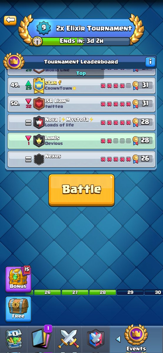 Slowly getting to the goal😌