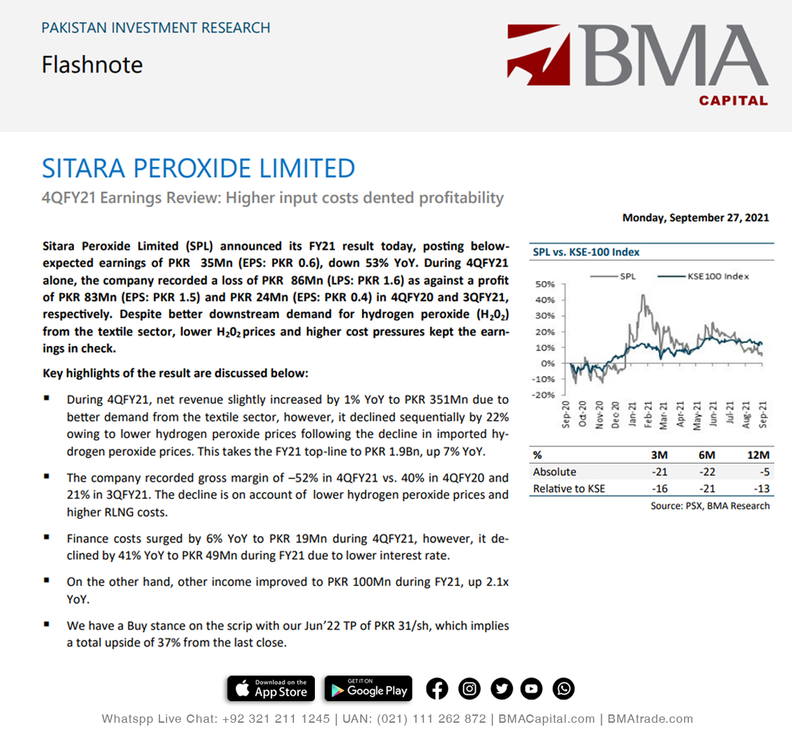 bmacapitalmgmt's tweet photo. BMA Flashnote: Sitara Peroxide Limited
Sitara Peroxide Limited: 4QFY21 Earnings Review - Higher input costs dented profitability
#BMA #PSX #BMAFlashNote #FlashNote https://t.co/vF154TWQ7z