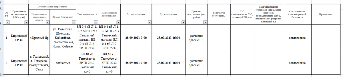 @eddskireevsk71 <a href="/adm_kireevsk/">Игорь Цховребов</a>