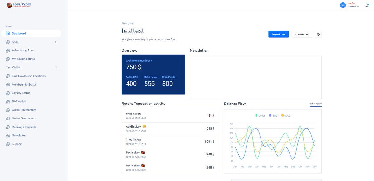 it's exciting to see how our new ECO-system main backoffice starts to take form.
