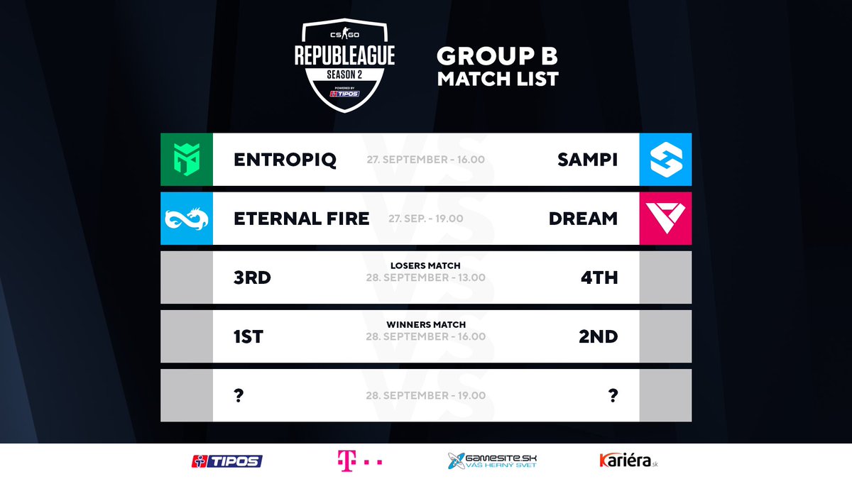 Today is Group B time ! 🔥🔥

We are starting with <a href="/Entropiqteam/">Entropiq</a> vs <a href="/teamsampi/">Sampi</a> followed by <a href="/eternalfiregg/">Eternal Fire</a> vs <a href="/DREAM_gg_/">DREAM</a> 

Watch at twitch.tv/republeague_en

Powered by TIPOS.sk