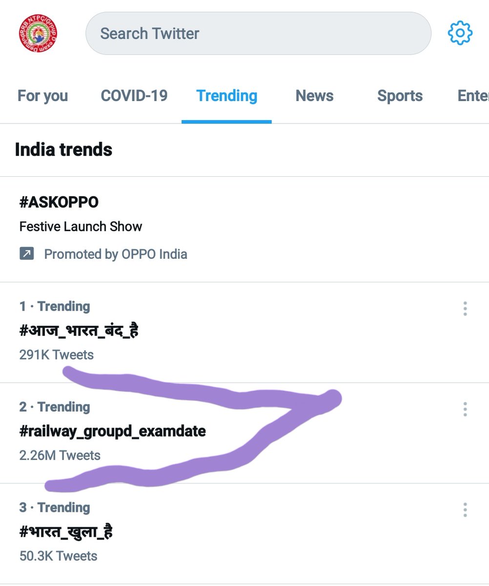 StudyUmang's tweet photo. भारत बंद है

और

भारत खुला है 

के बीच,

Rrb ग्रुप D ट्विटर ट्रेंड पर दूसरे पोजीशन पर सामंजस्य स्थापित किये बैठा है..!! We want #railway_groupd_examdate @RailMinIndia @AshwiniVaishnaw @RRBKOLKATA @ECRlyHJP https://t.co/E0MgeqaP9f
