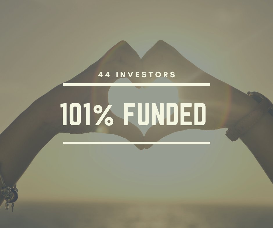 101% funded by 44 investors - thanks all for the overwhelming support. You can still register for our crowd lending campaign at invest.winwinner.be/nl/projects/24…