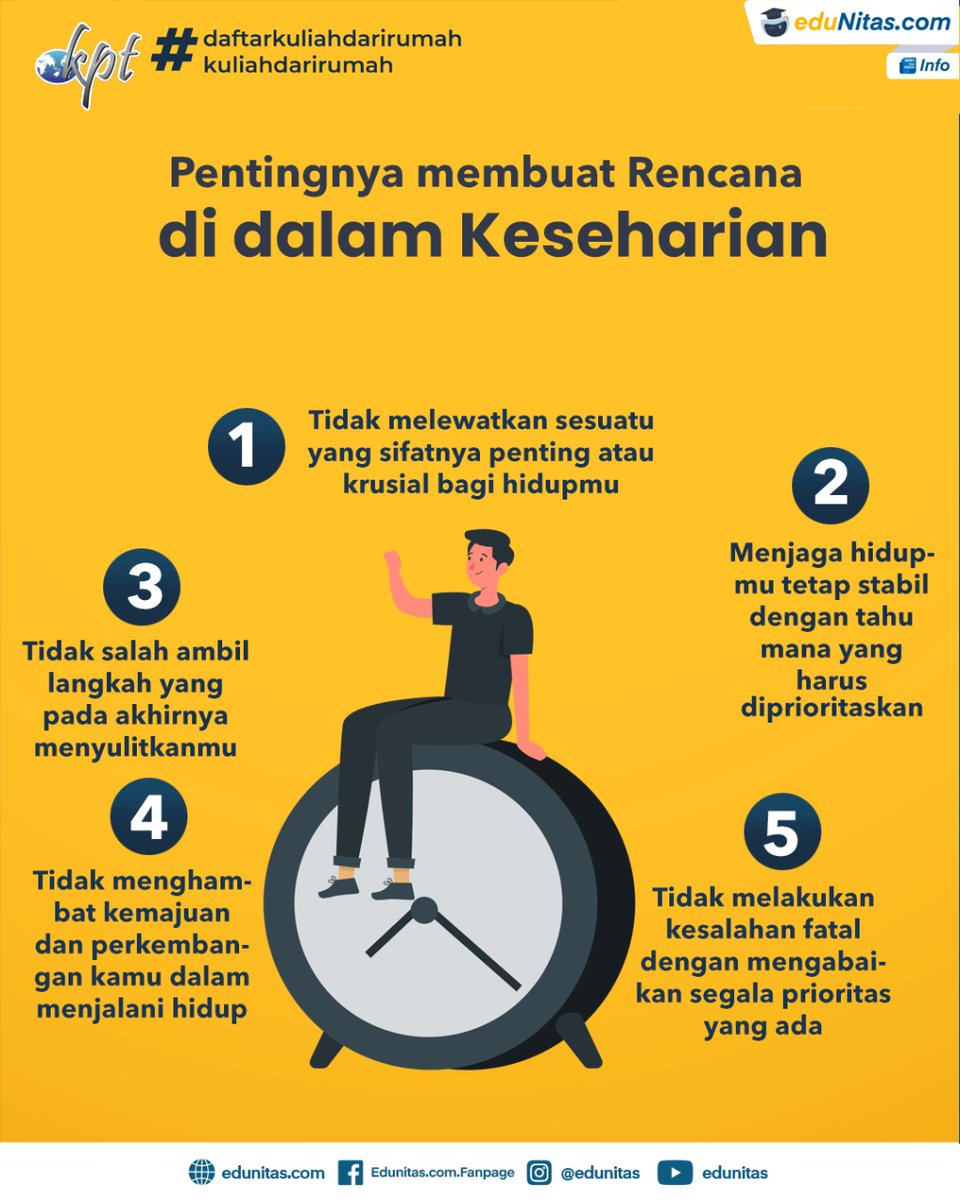 edunitas's tweet photo. Pernah gak sih kamu membuat perencanaan atas kegiatan yang ingin kamu lakukan di hari esok? Menurutmu, ada manfaatnya gak sih jika menjadikan hal itu sebagai sebuah kebiasaan?
kamu perlu banget nih baca lima manfaatnya berikut ini
#todolist #perencanaan #tipsharian https://t.co/kgPn6p8y0z