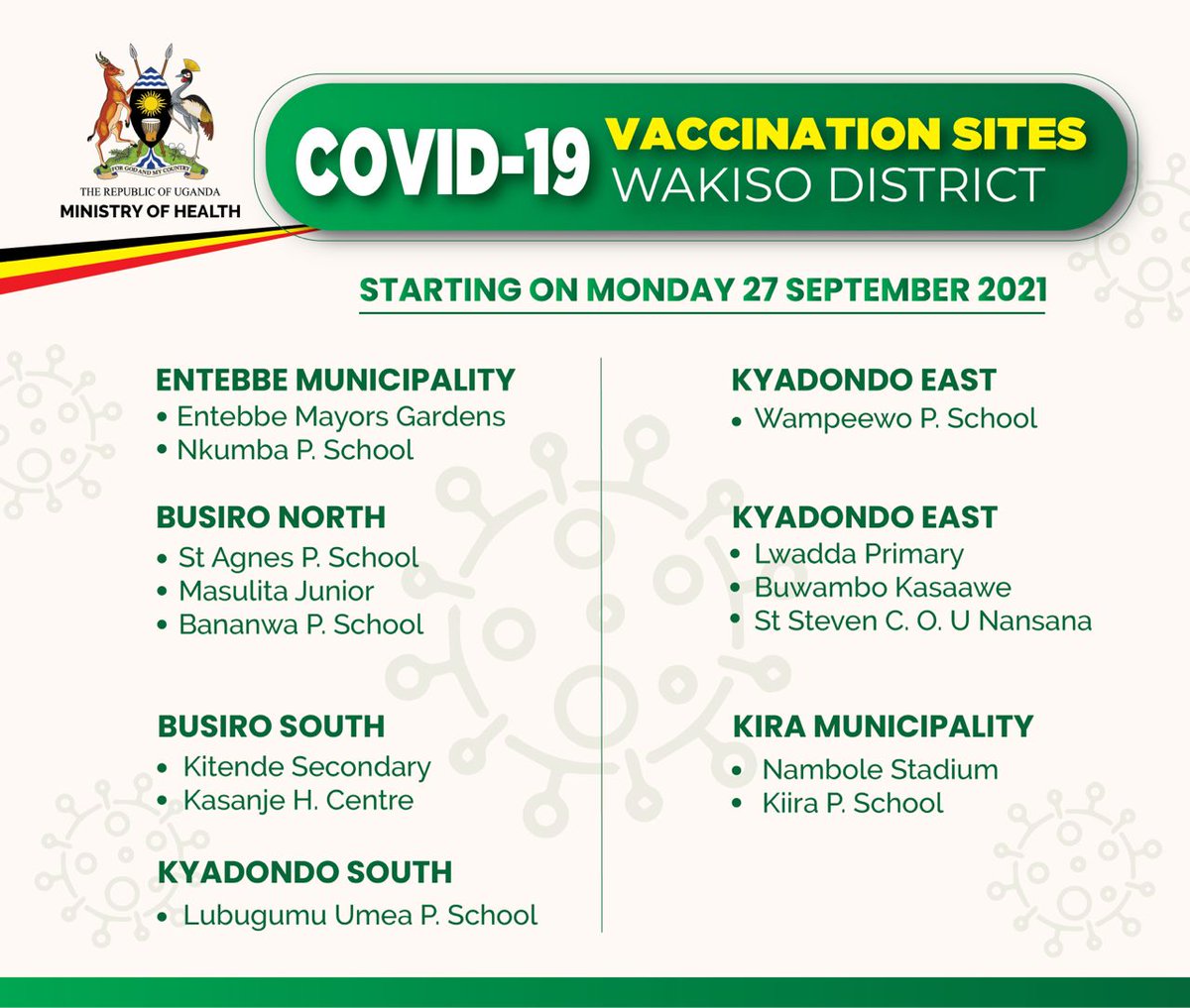 The vaccine is your best shot in the fight against COVID19. Get Vaccinated at any of these vaccination centers in Kampala, Wakiso and Mukono Districts. 

#Covid19UG #KijjaKuggwa  #GetVaccinatedUG