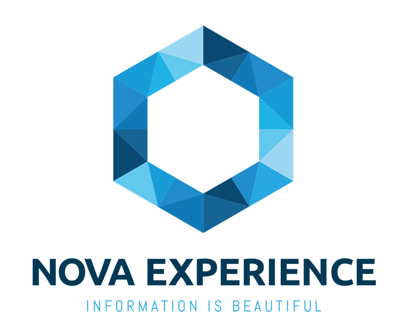 Nova experience are the new web kids on the block. They focus on everything from WordPress to SharePoint, UX to UI. This is their first year in action and to celebrate are bringing the sweetness to the swag bags.  <a href="/NovaXP_za/">NovaXP</a>