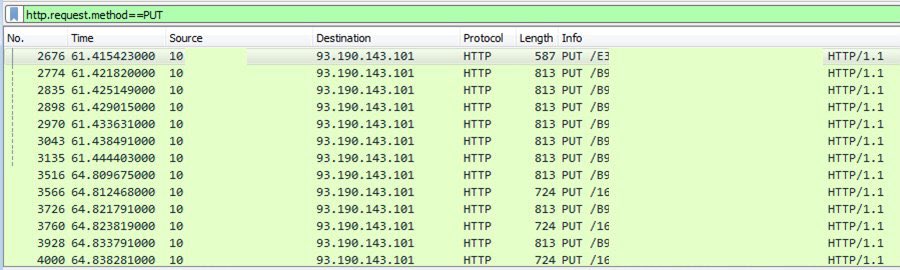 argevise's tweet photo. 🚨 Analyse du module d'exfiltration #StealBit du groupe #Lockbit 🔥 Les attaquants développent désormais leur outillage...  https://t.co/H1Y4IiWVtY
@matthieugarin 

🔘 Analyse metadata, techniques anti-debug, exfiltration HTTP...
🔘 Fourniture d'une liste d'#IoC : Hash et IP 👍 https://t.co/ZVuSmThqzu