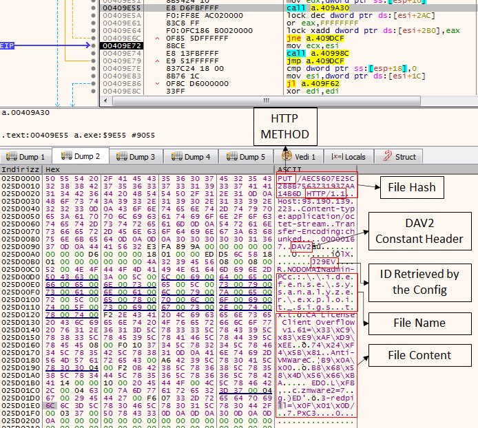 argevise's tweet photo. 🚨 Analyse du module d'exfiltration #StealBit du groupe #Lockbit 🔥 Les attaquants développent désormais leur outillage...  https://t.co/H1Y4IiWVtY
@matthieugarin 

🔘 Analyse metadata, techniques anti-debug, exfiltration HTTP...
🔘 Fourniture d'une liste d'#IoC : Hash et IP 👍 https://t.co/ZVuSmThqzu