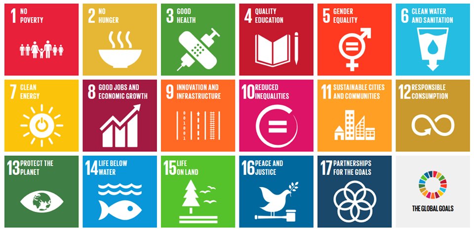 APPGroup_ID's tweet photo. By implementing the #SDGs framework, organizations can develop and maintain a ‘social license’ to operate with clear targets.

@Ian_Lifshitz, our Americas VP of Sustainability and Stakeholder Relations, shared 6 elements that can be a starting point 👉🏻 https://t.co/RCa924zIRg https://t.co/rbJUNuS4Bc
