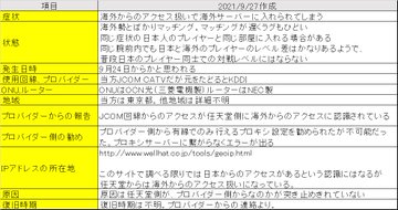 最近海外勢とマッチングするなぁって人 原因はこれかも スプラトゥーン3まとめ攻略ｰスプラログ