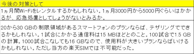 最近海外勢とマッチングするなぁって人 原因はこれかも スプラトゥーン3まとめ攻略ｰスプラログ