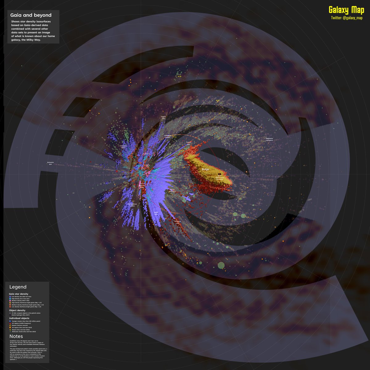 galaxy_map's tweet photo. My latest full galaxy map is now up. This has parallax data (masers plus Gaia star density and objects with Gaia-derived distances like clusters and some HII regions) combined with infrared and radio data sets that use kinematic distance estimates. Link: https://t.co/AJSjF4gtDp https://t.co/C66wbVEuHO