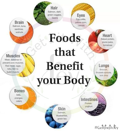 Getfitwithjey's tweet photo. #wellness #health #fitness #healthylifestyle #selfcare #love #motivation #mentalhealth #healthy #lifestyle #yoga #beauty #healing #mindfulness #selflove #nutrition #healthyliving #meditation #wellbeing #workout #skincare #gym #relax #life #weightloss #fitnessmotivation https://t.co/TN5uMTjUei