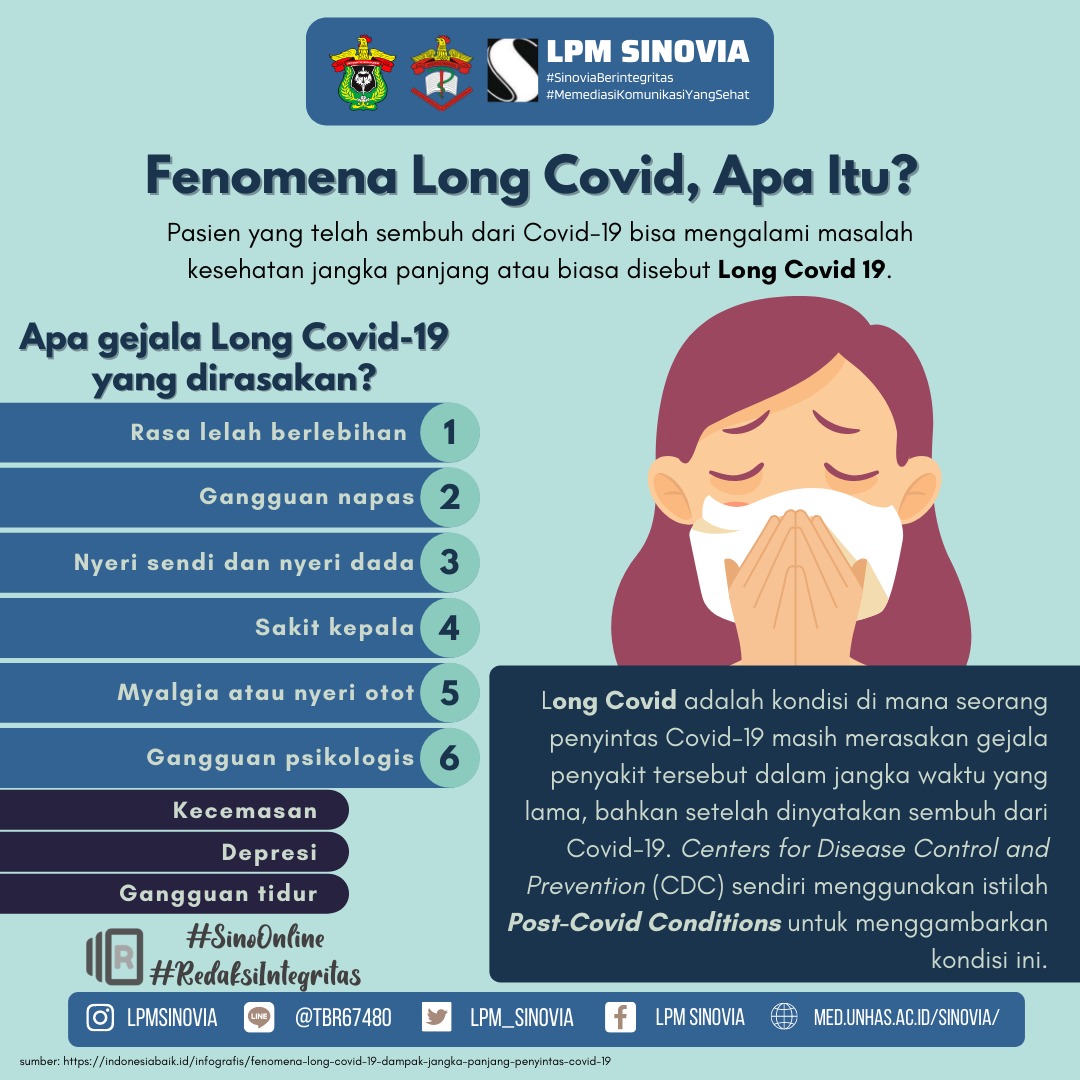 [SINO ONLINE] 
Sudah dinyatakan sembuh dari Covid-19, tapi kenapa rasanya masih kurang fit untuk melakukan aktivitas sehari-hari? 
Apakah karena Long Covid 19? 
Tapi apa itu Long Covid 19?

LPM SINOVIA