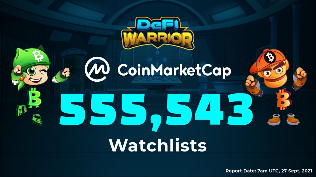 OVER 500,000 WATCHLISTS ON <a href="/CoinMarketCap/">CoinMarketCap</a>  

See more: coinmarketcap.com/currencies/def…

❤️Special thanks to all DWers for your support, it was a great encouragement to us.

💥Don't forget we are launching testnet in the next few days. 

🚀🚀Let's get $FIWA to fly to the moon now!!!🚀🚀