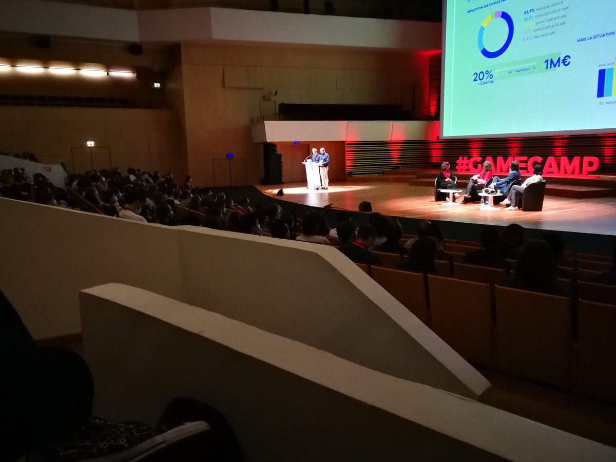 #gamecamp2021's started! Great to see everyone!