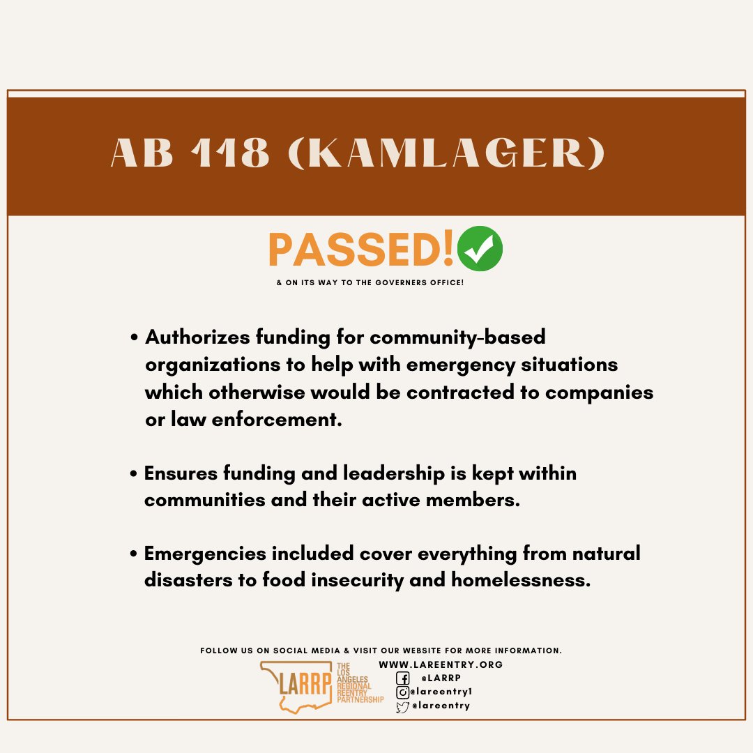 LAReentry's tweet photo. #AB118 (@sydneykamlager)
#SB416 (@senbenhueso)
#AB333 (@sydneykamlager )
#AB717/#SB629 (@asmmarkstone /@generalroth)
LARRP is proud to announce that the following bills have passed and are on their way to the @cagovernor office so @gavinnewsom can sign and pass into law. https://t.co/wt9uTI3JOl
