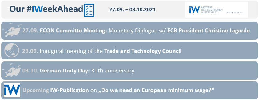 iw_institute's tweet photo. Last week marked both, the @UN General Assembly & the #GermanElection2021.
This week, we look to our #IWeekAhead for more exciting insights. Including the inaugural meeting of the Trade and Technology Council #TTC in Pittsburgh πͺπΊπΊπΈ & new @iw_koeln publications. π https://t.co/6onNsZ5JOy