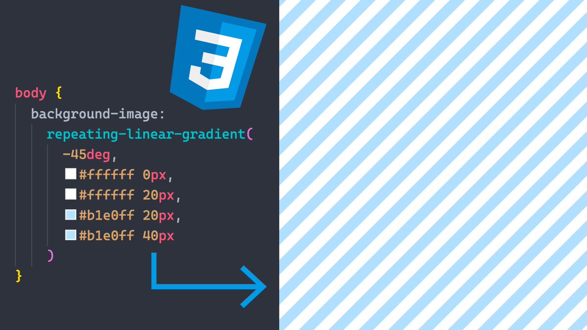 midudev's tweet photo. ¿Sabes que puedes crear un fondo a rayas simple y bonito con sólo CSS? 🏆

Gracias a la función repeating-linear-gradient() lo puedes conseguir en pocas líneas de código. 🔥

¡Ya no necesitas imágenes para esto!

🎮 Juega con el ejemplo:
https://t.co/zWgGd1Jpx9 https://t.co/rc8fMCzZpf