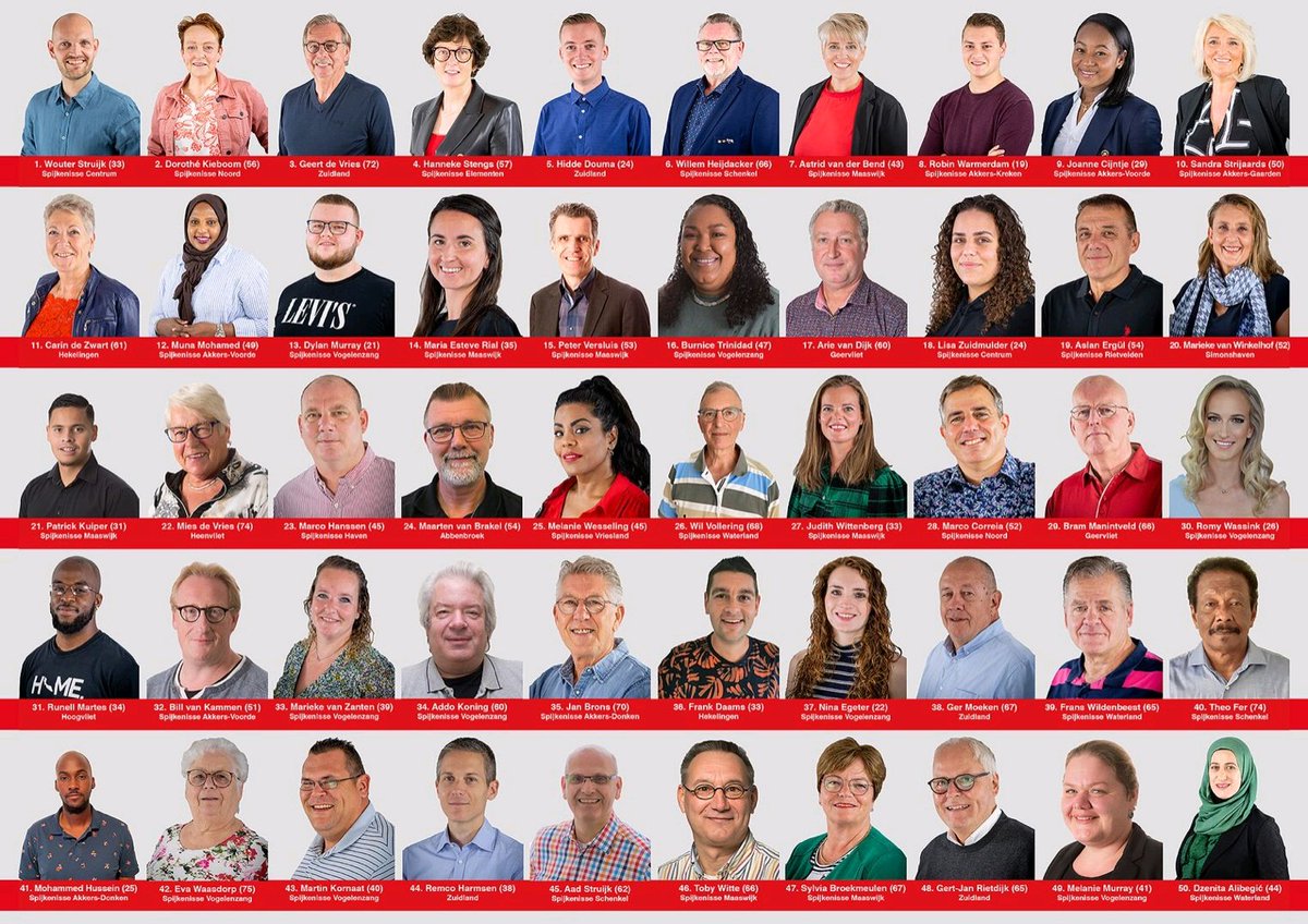 HiddeDouma's tweet photo. Heel blij dat we met zo'n mooi en gezellig team de gemeenteraadsverkiezingen ingaan op 16 maart 2022! #dreamteam @PvdA #Nissewaard #GR2022 #samenwerktbeter #teamwouter #PvdA https://t.co/krbpcpkXE3