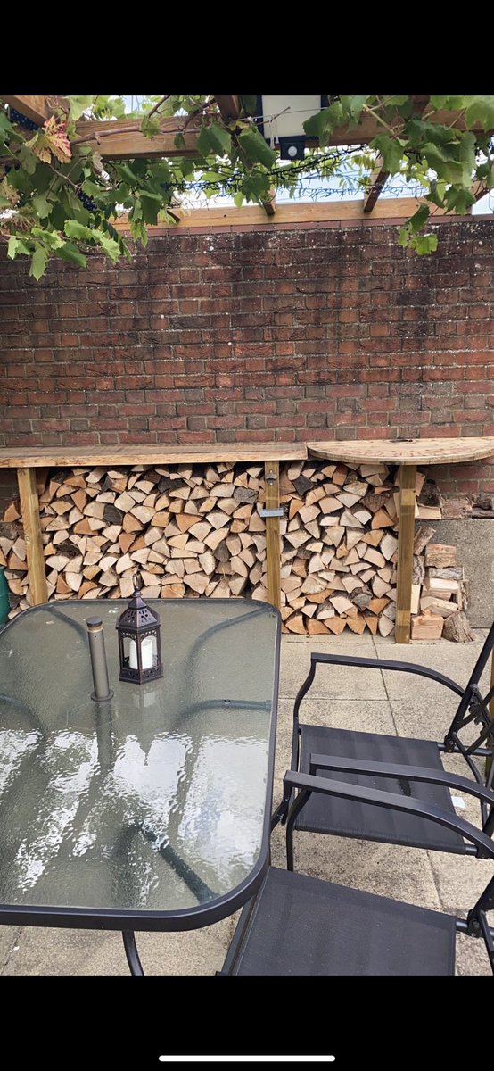 live in the country they said! it will be fun they said until you have to stack away all the wood! <a href="/KarenMetcalfe95/">Karen Metcalfe</a> <a href="/metcalfe_martin/">Hockey Dad</a>