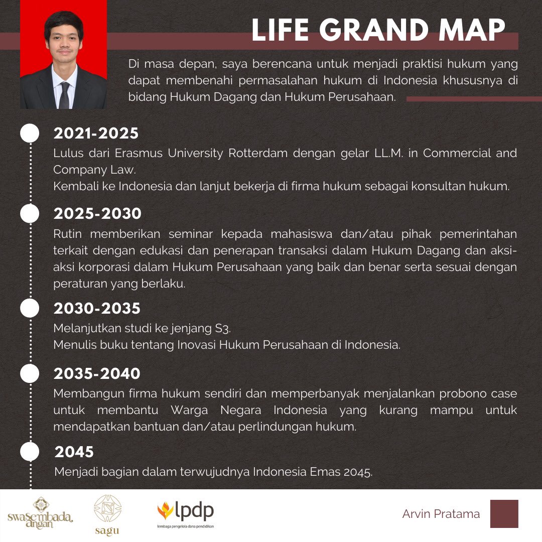 arvinpratama__'s tweet photo. Teruslah bermimpi dengan selalu berdoa, berusaha, dan bersyukur.

@LPDP_RI 

#DiriUntukNegeri
#IndonesiaTangguhIndonesiaTumbuh
#AkuPastiMengabdi https://t.co/0aZIzbSBMt
