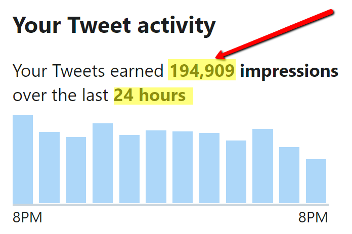 Richer4Ever's tweet photo. The actual Daily Targeted visitors System method of getting website visitors is definitely distinctive ; https://t.co/Lml3DD8NWP  #Advertising https://t.co/JRzQMcwS9L