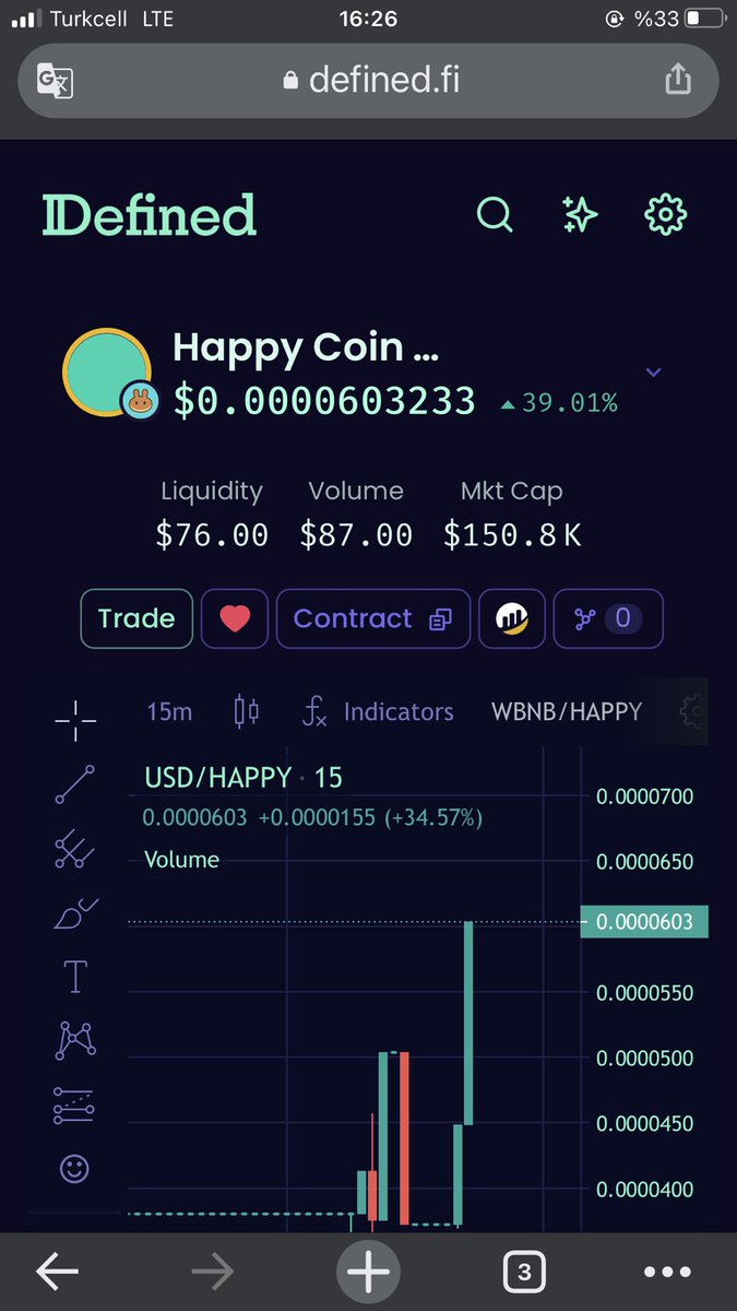 TokenHappy's tweet photo. #happycoin $happy 
Today +%39 🚀🚀 https://t.co/NA6ZYjXckY