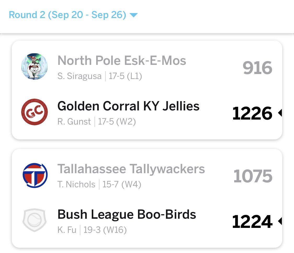TheCCSFL's tweet photo. Golden Corral @GCKYJ wins the 2021 #CCSFL Championship after a convincing 1226-916 victory over @EskPole in the LCG. It is @RobGunst’s 5th league championship. He becomes the first #CCSFL owner to win a title in three different decades. https://t.co/DVWKxw6f0o
