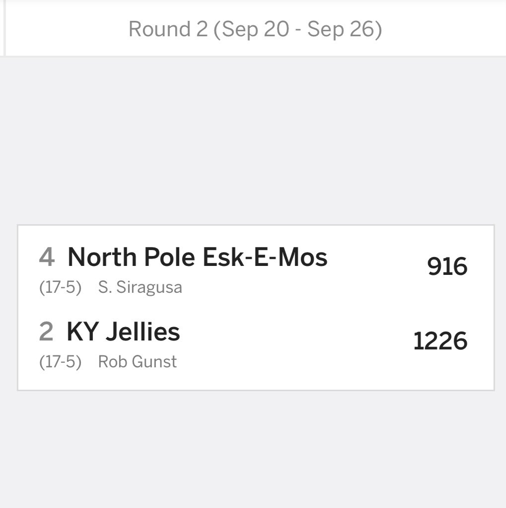 TheCCSFL's tweet photo. Golden Corral @GCKYJ wins the 2021 #CCSFL Championship after a convincing 1226-916 victory over @EskPole in the LCG. It is @RobGunst’s 5th league championship. He becomes the first #CCSFL owner to win a title in three different decades. https://t.co/DVWKxw6f0o