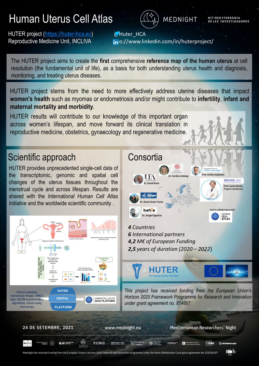 HUTER participated last Friday in MEDNIGHT: Noche mediterránea de las investigadoras. Río de la Ciencia.
Our researcher Aymara Mas was interviewed at the European Corner. <a href="/EuropeScience/">Europe Science</a> <a href="/incliva/">snayder daniel</a> <a href="/igenomix/">IGENOMIX</a> #EU_H2020_HCA