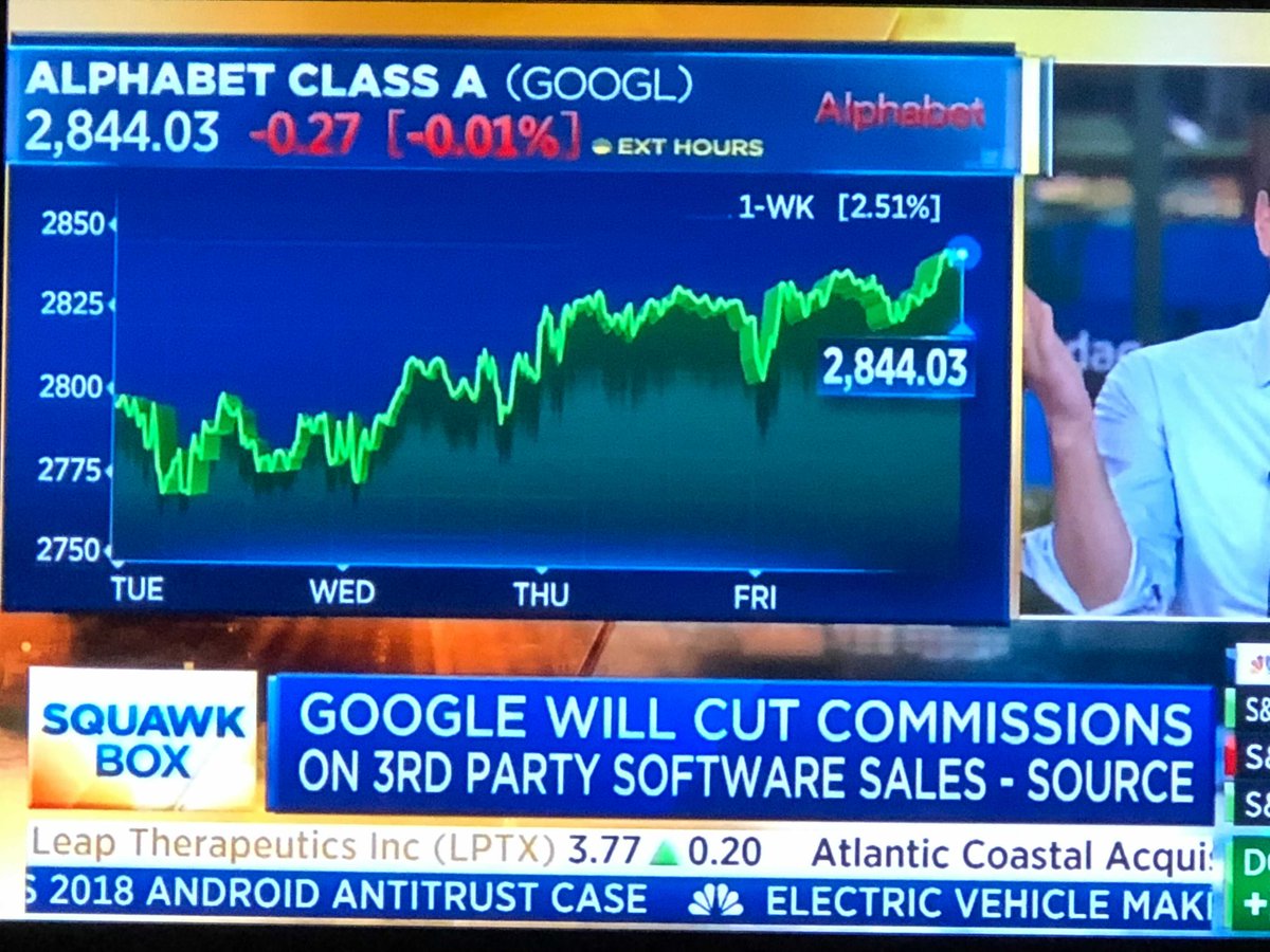dfelteau's tweet photo. Distros are being put on notice from #cloudmarketplaces between @Azure  and now @googlecloud lowering their listing fee to 3%.

https://t.co/h8B4gRBYNX not only can get you listed to take advantage of end of year deals, but teach you how ISVs are successful in Cloud Marketplaces. https://t.co/SUVRxcMwxa