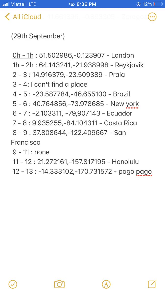 🤩Tomorrow Spotlights Hour 
🤩Many Dust
🤩Below are the areas with the Spotlight frame now changed to Vietnam time