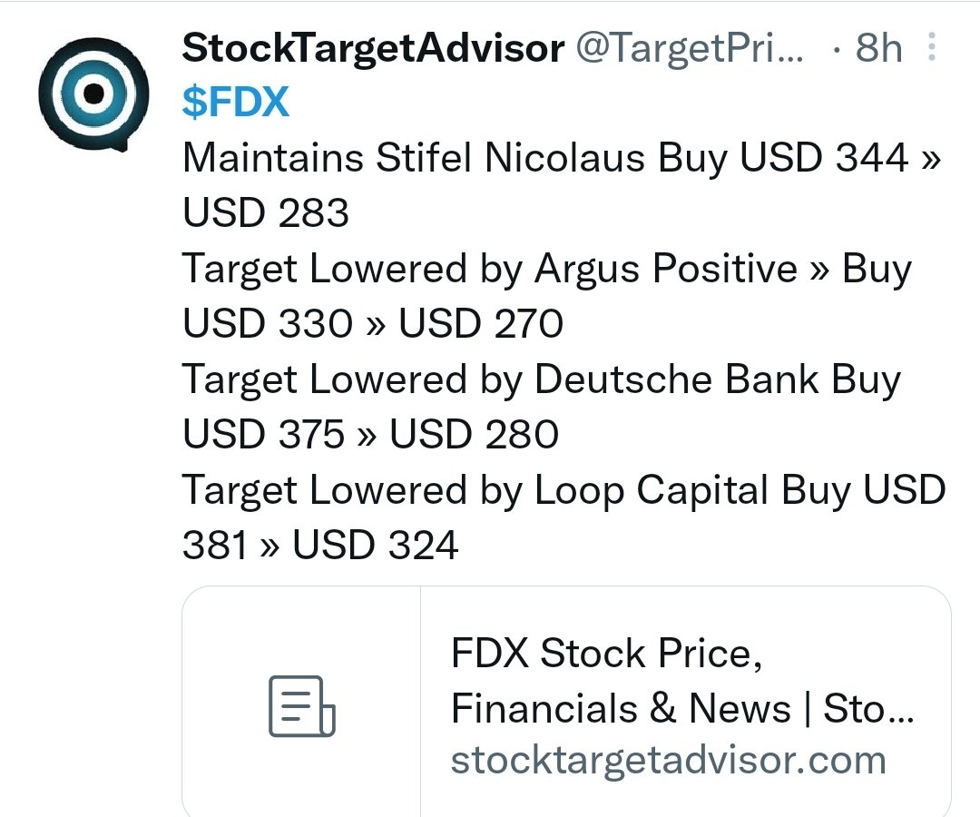 aaaamhim's tweet photo. $FDX BOTTOM CONFIRMED. Bouncing!
$AAPL $TSLA $MSFT $AMZN $FB $SNAP $TWTR $PLAY $FSR $WISH $CLOV $NAKD $SNDL $AMC $GME $BB $AAL #BTC #ETH #XRP #XLM #DOGECOIN #LABRACOIN $BABA $PLTN $BA $F $HYLN $NIO $CCIV $LI $PLUG $FCEL $TLRY $ACB $SOS $MARA $XOM $C $AMC $GME $FB $BBIG $CLOV $BB https://t.co/HJLdQytAbe