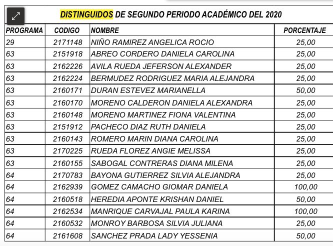 UIS Escuela Idiomas tweet media