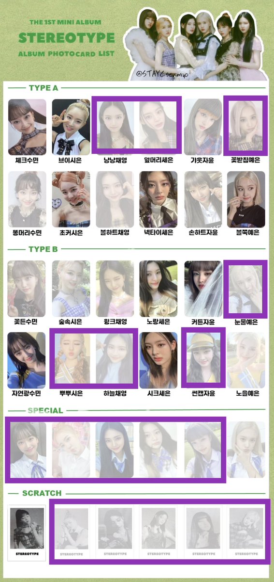 hoi3ioh's tweet photo. 스테이씨 미니 1집 스테레오타입
색안경 앨범 포카 교환 합니다!

💜보라색💜 표시된 포카로 (=제가 가진 것)
색칠되지 않은 포카 교환 구해요!

최대한 일괄 교환 우대합니다👍

#수민 #시은 #아이사 #세은 #윤 #재이 #stayc https://t.co/7IAVYxqaye