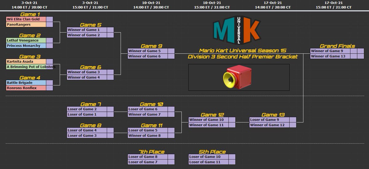 Princess Monarchy tweet media