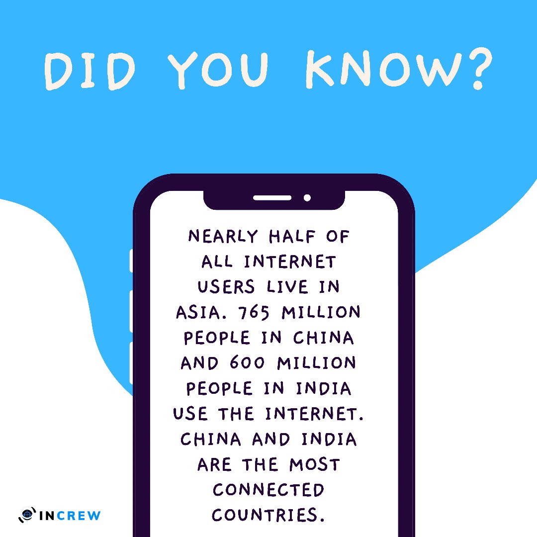 increwafrica's tweet photo. There is no doubt that the Internet is a core part of life in 2021. Students and adults around the globe are using the Internet more and more every day to research, shop, and connect with friends & family.
#increw #increwafrica #customer #customerservice #didyouknow #facts #tech https://t.co/6FmbWXWQHg