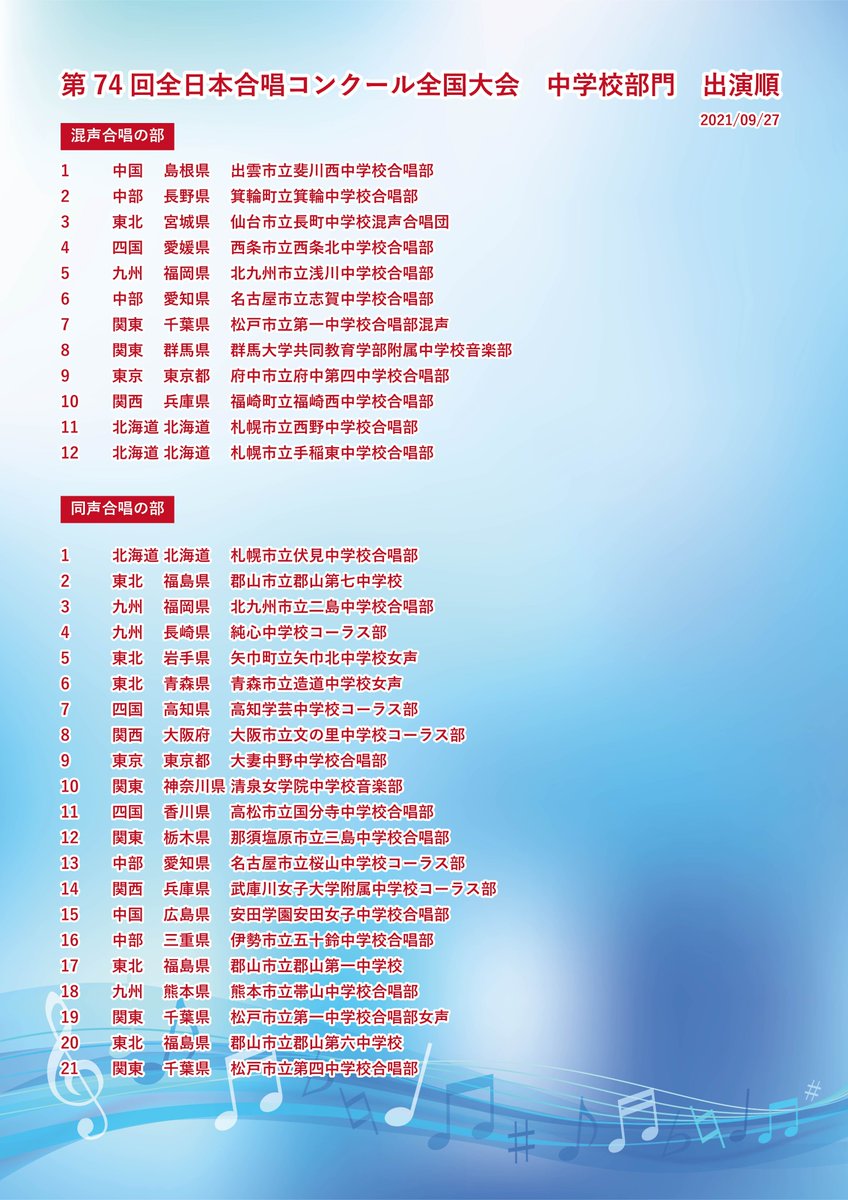 埼玉県合唱連盟 Scl From1957 Twitter