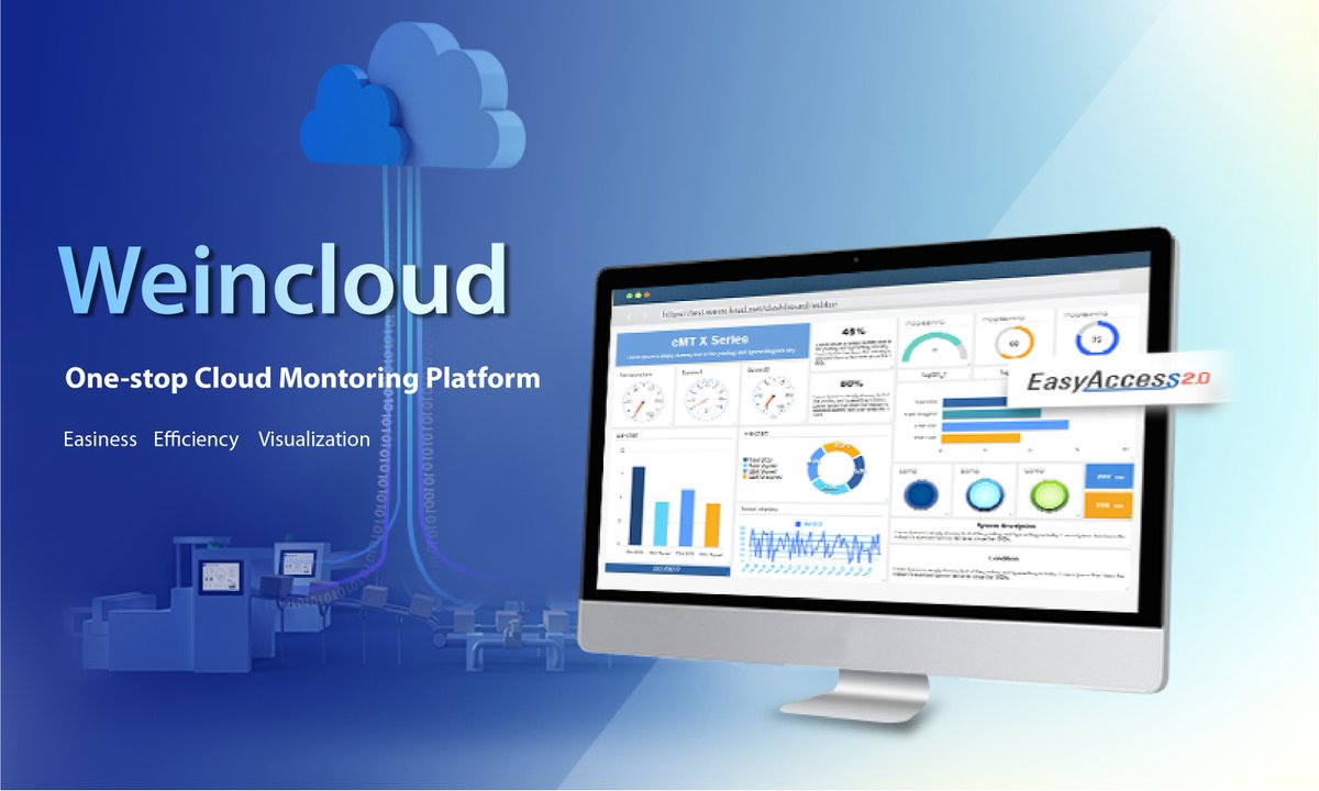 weintekfans's tweet image. Weintek is introducing the new Weintek Cloud Service, or Weincloud. Comprised of EasyAccess 2.0 and the new cloud-based Dashboard service.

Read more:
- bit.ly/3zP0XzX
#Weintek #EasyBuilderPro #HMI #cloudsolution #automation #IIoT #Industry4.0