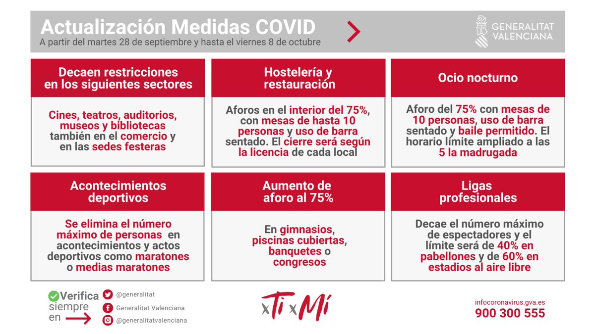 Generalitat tweet media