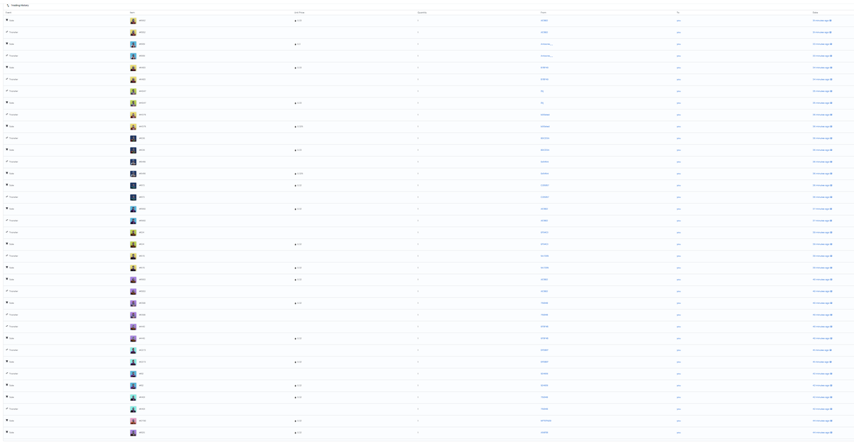 Sherdaxie's tweet photo. @koingamesio under @TimothyJooste has got to be one of the most UNDERVALUED #NFT picks right now.

Just scooped 100 @koingamesio avatars!

Floor is still a bargain at 0.4-0.5eth but wont be for long.

Perfect for 💠👐!

NFA. DYOR. #NFTGame #PlayToEarn https://t.co/hz9t2HhzGl