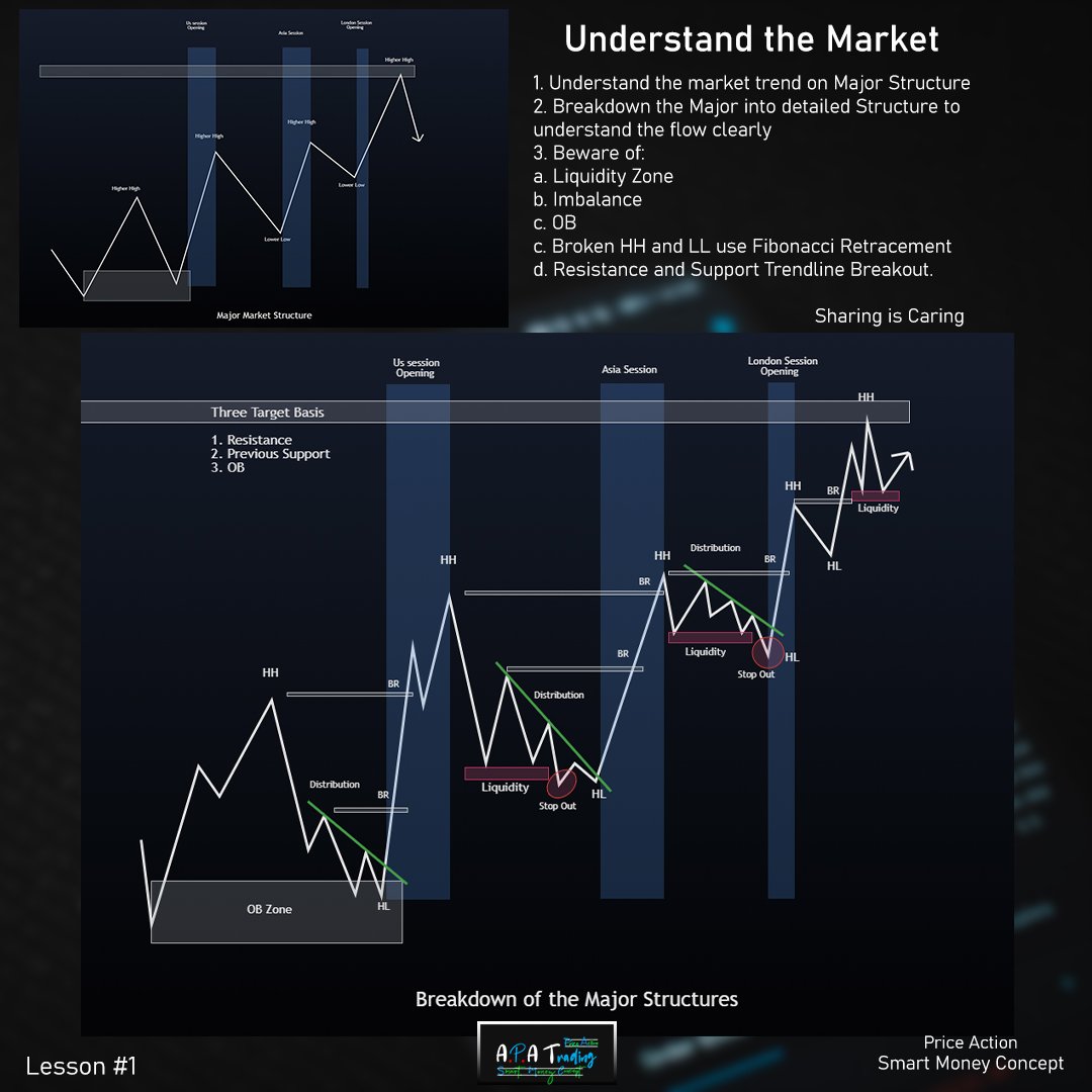A.P.A Trading (@APATrading) / Posts / X