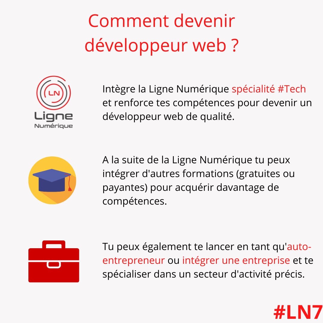 Ligne Numérique tweet media