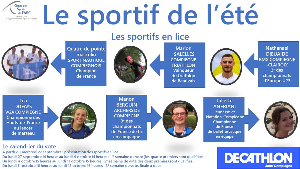 offisport's tweet photo. C'est le Jour J ! L'élection du Sportif de l'été débute à 14 heures sur notre site : https://t.co/Gge3Xwikiw
A vous de cliquer ! https://t.co/lXI8uQO779